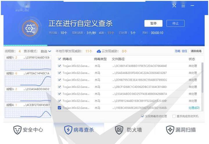 勒索软件和挖矿病毒检测率100% 瑞星EDR、NDR高分通过赛可达评测