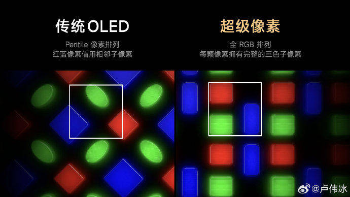 小米17 Pro Max屏幕采用革命性技术，但功耗降低26%，雷军：非常夸张