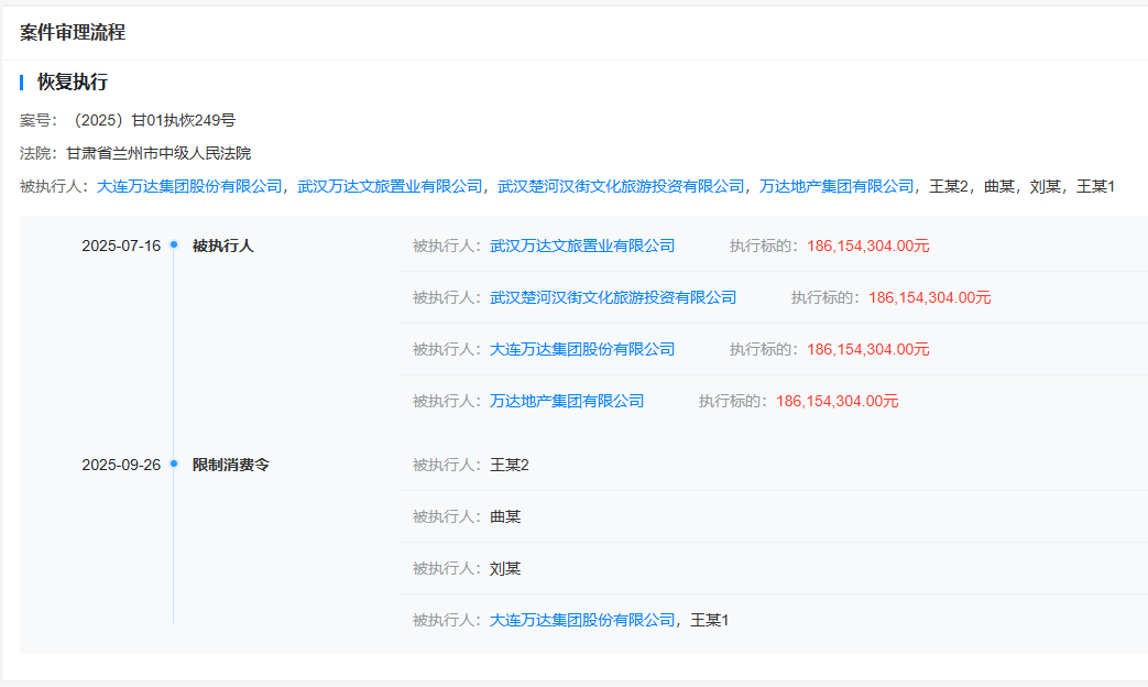 万达集团、王健林被限制高消费;知情人士:万达下属项目公司经济纠纷导致