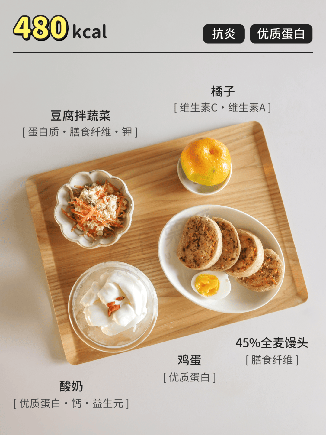 早餐喝牛奶和喝酸奶，竟然差那么多！