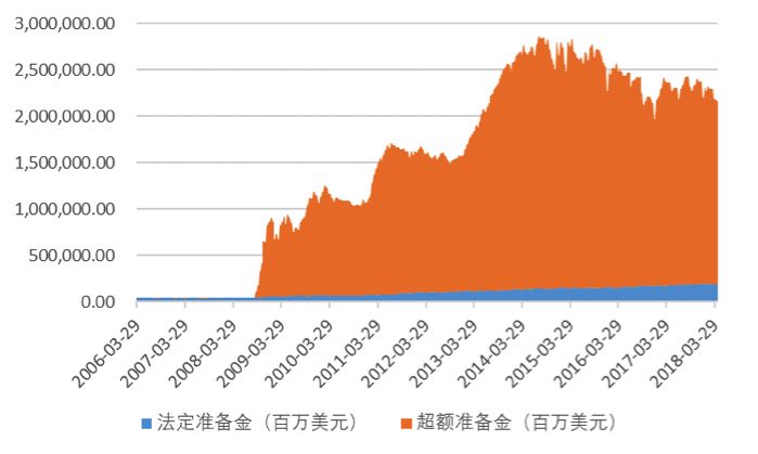 中国货币超发(我国货币超发的原因)