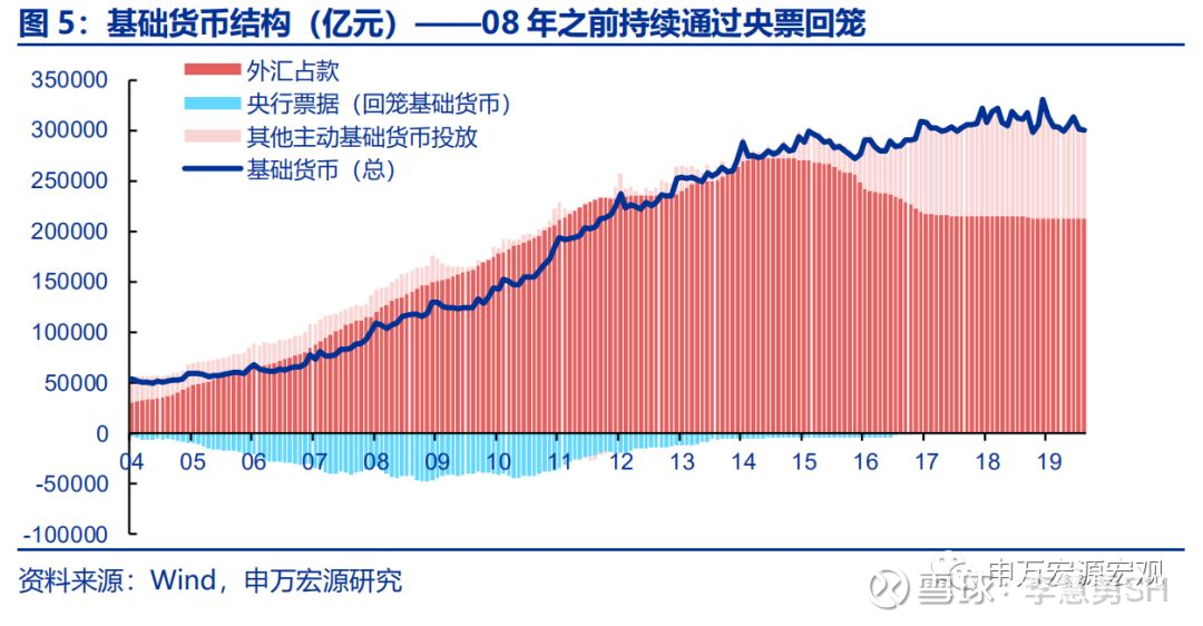 货币对特征(货币特征重要性排序)