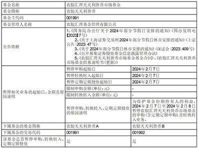 货币手续费(货币手续费是多少)