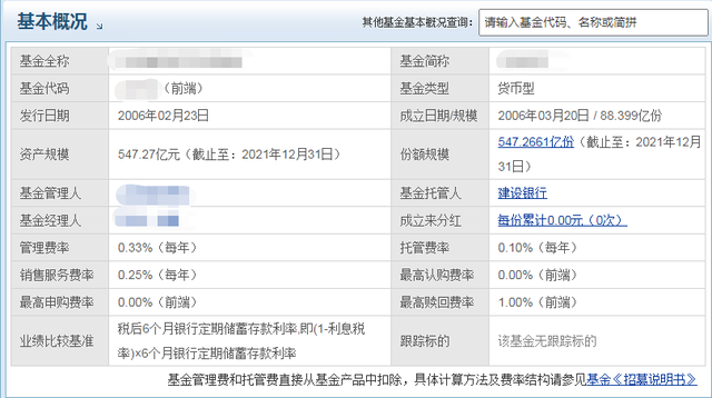 货币基金怎么收益(货币基金怎么收益率降低的这么快)