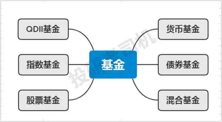 银行货币基金(光大银行货币基金)