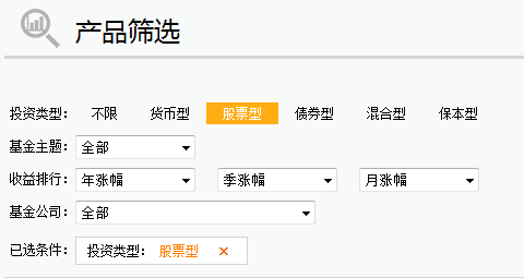 货币基金t(货币基金t+1)