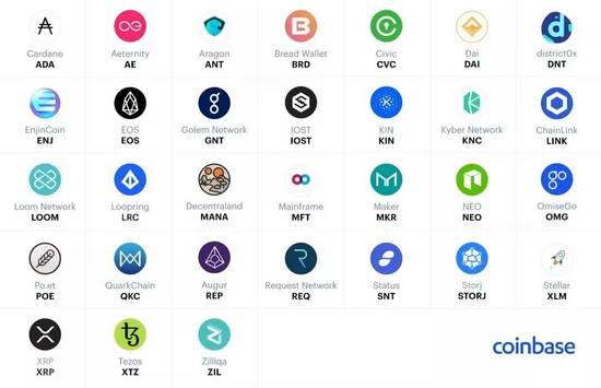 Batcoin(BATcoin官网可以债权转让吗)